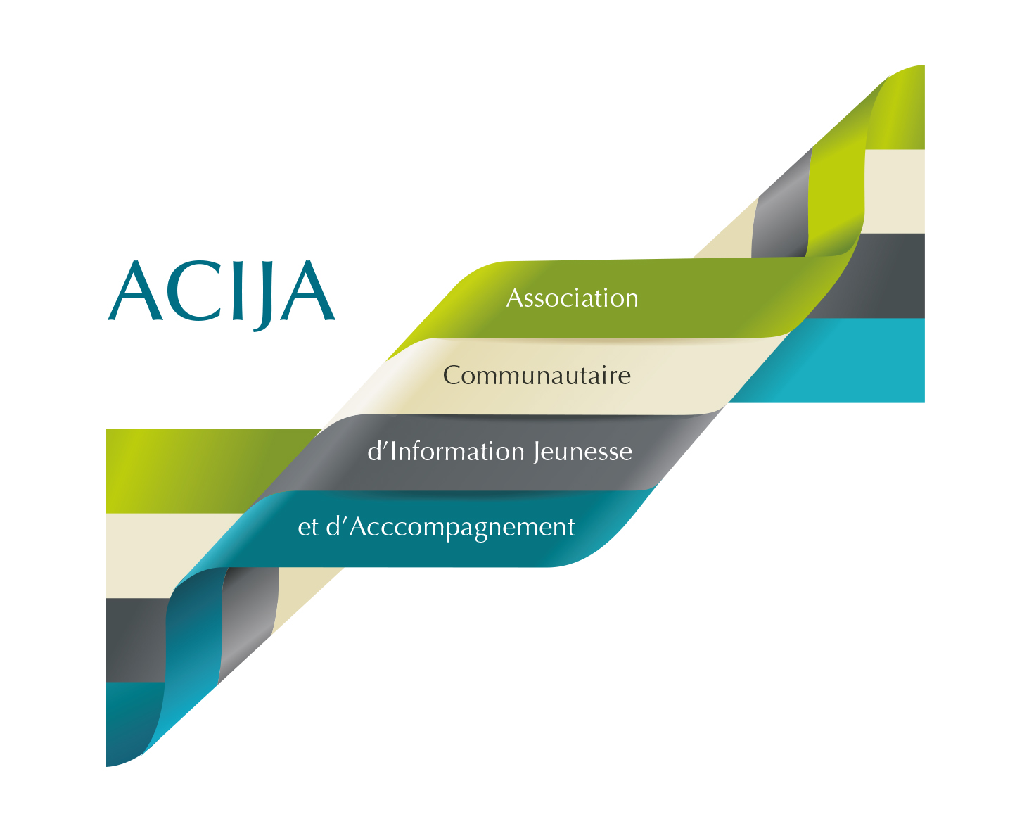 Logo de l'organisme Association Communautaire d'Information Jeunesse et d'Accompagnement